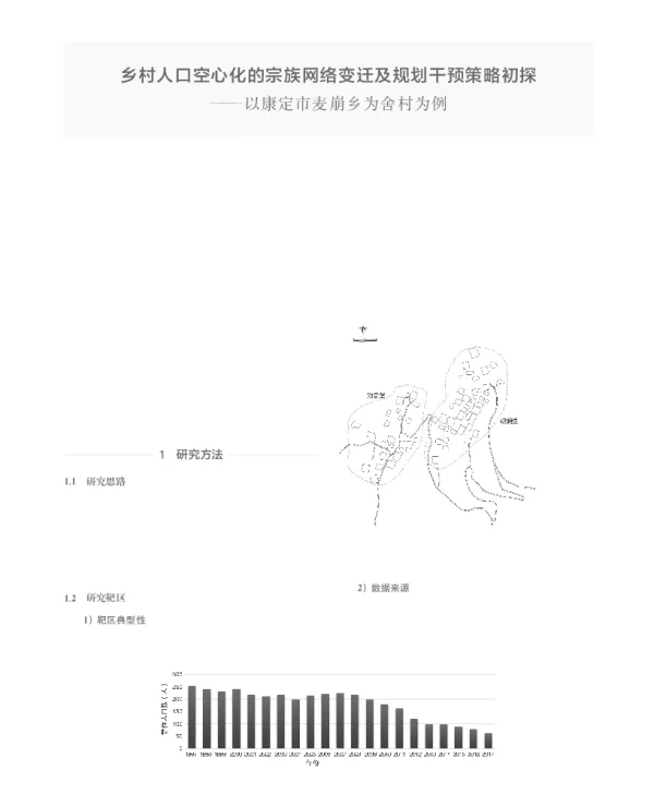 乡村人口空心化的宗族网络变迁及规划干预策略初探--以康定市麦崩乡为舍村为例