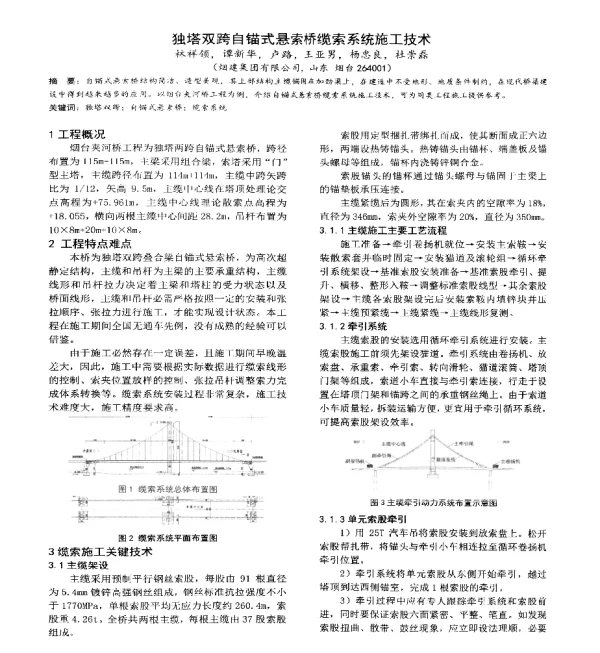 独塔双跨自锚式悬索桥缆索系统施工技术