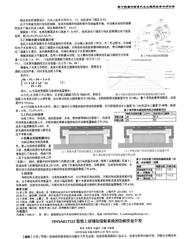 智能上坡辅助控制系统的功能安全开发