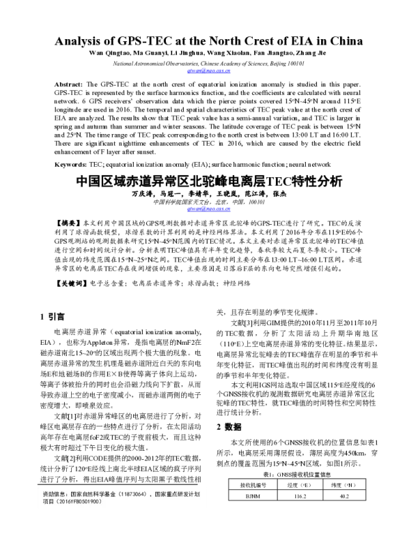 中国区域赤道异常区北驼峰电离层TEC特性分析