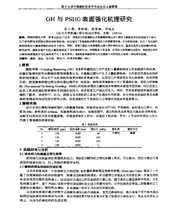 GH与PSHG表面强化机理研究