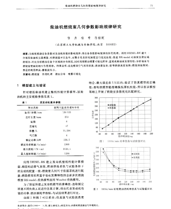 柴油机燃烧室几何参数影响规律研究
