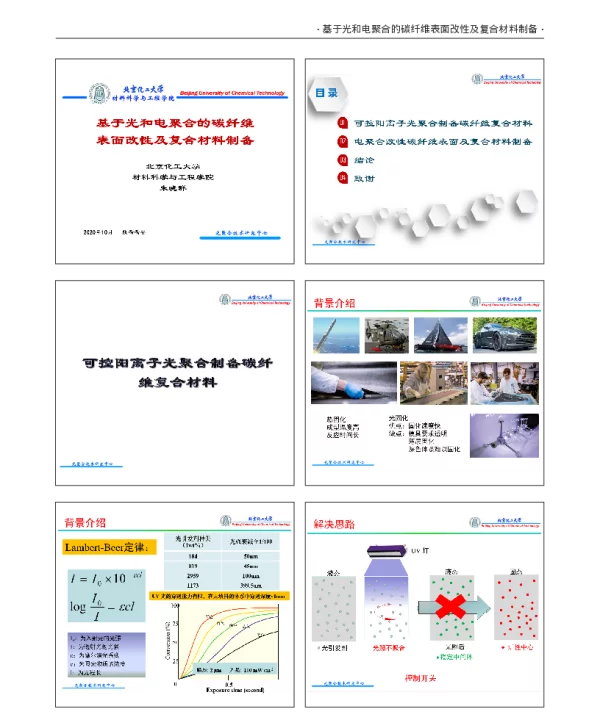基于电和光聚合的碳纤维表面改性及复合材料