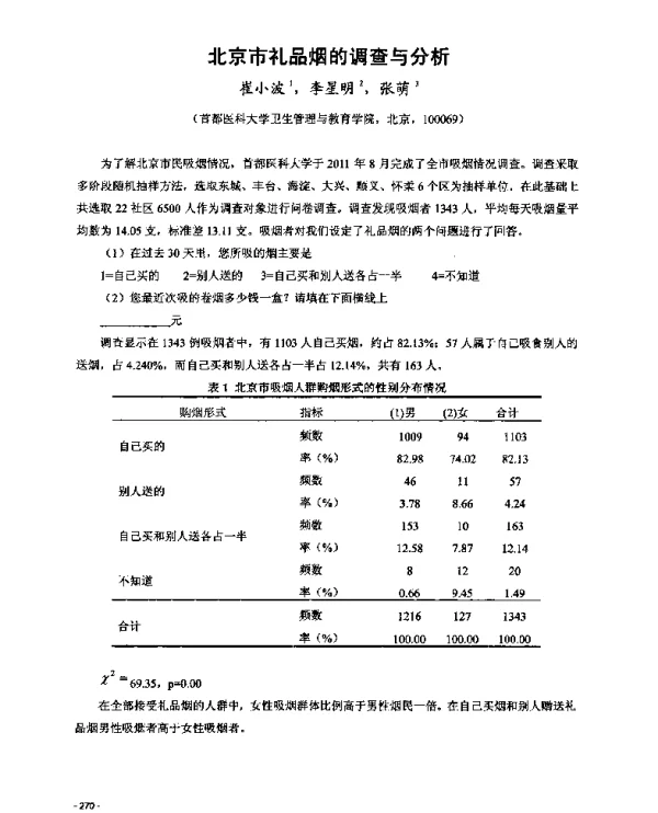 北京市礼品烟的调查与分析