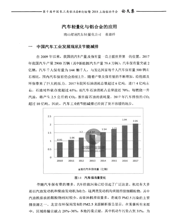 汽车轻量化与铝合金的应用