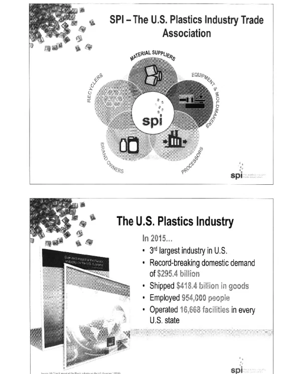 SPI-TheU.S.PlasticsIndustryTradeAssociation