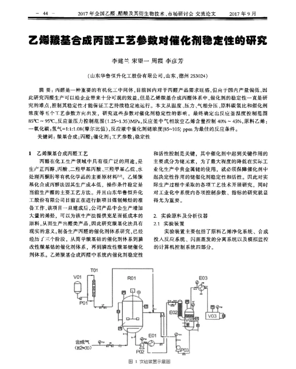 乙烯羰基合成丙醛工艺参数对催化剂稳定性的研究