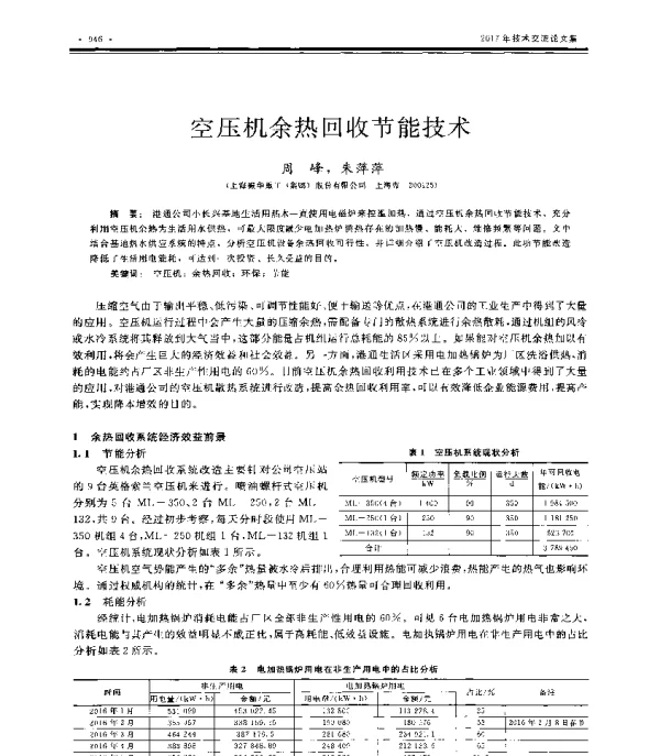 空压机余热回收节能技术
