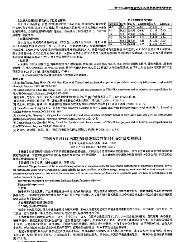 汽车空调系统制冷性能目标设定及实验验证