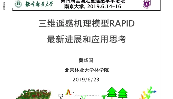 三维遥感机理模型RAPID最新进展和应用思考
