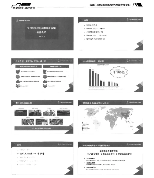 专用车低VOCs涂料解决方案