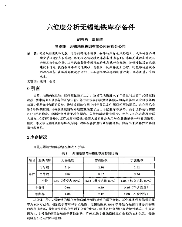 六维度分析无锡地铁库存备件