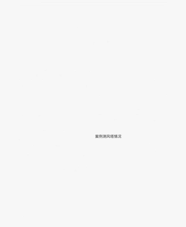 测风塔风能资源分析的准确性研究