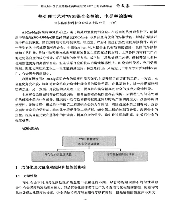 热处理工艺对7N01铝合金性能、电导率的影响