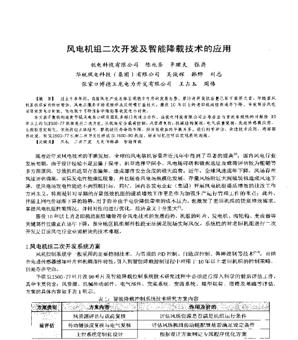 风电机组二次开发及智能降载技术的应用