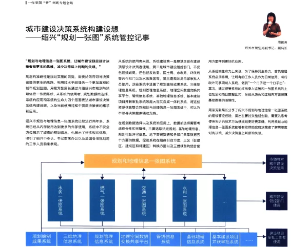 城市建设决策系统构建设想--绍兴规划一张图系统管控记事