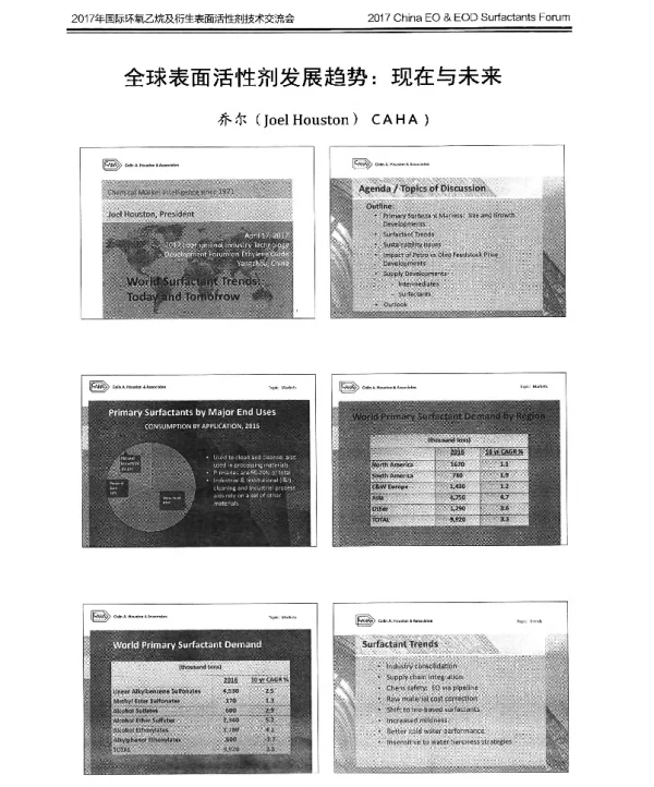 全球表面活性剂发展趋势现在与未来