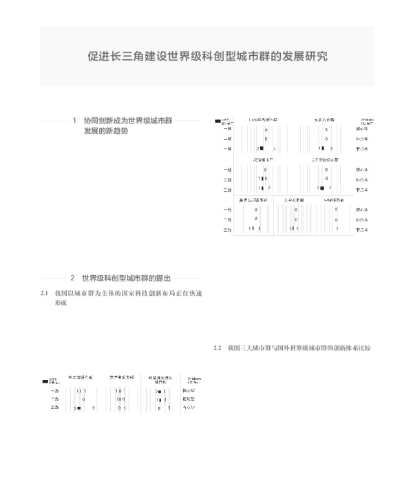 促进长三角建设世界级科创型城市群的发展研究