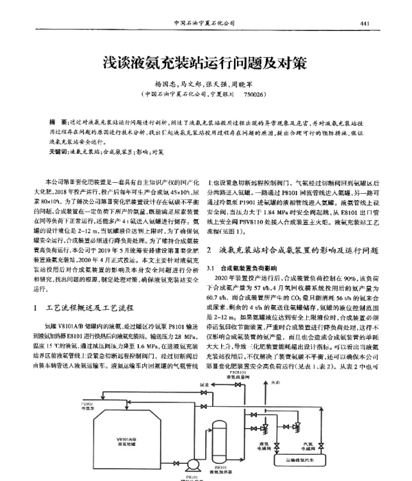 浅谈液氨充装站运行问题及对策