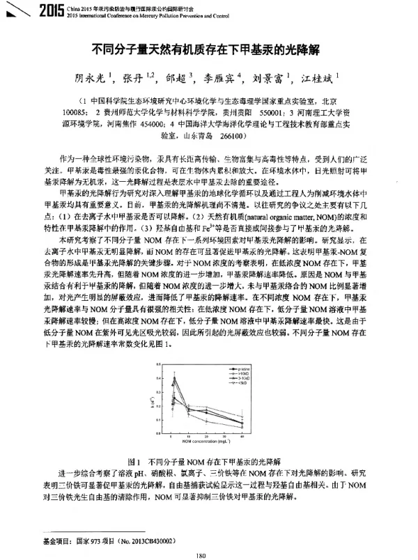 不同分子量天然有机质存在下甲基汞的光降解