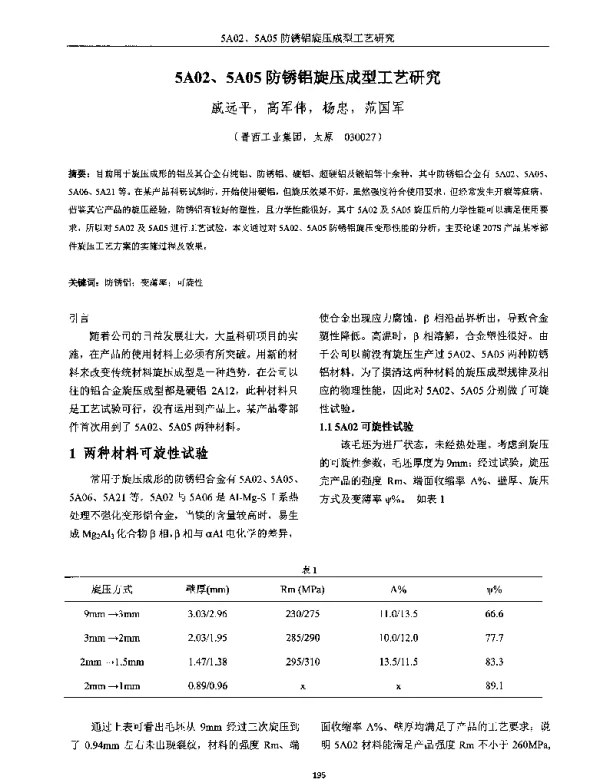 5A02、5A05防锈铝旋压成型工艺研究