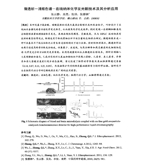 微透析-液相色谱-在线纳米化学发光新技术及其分析应用