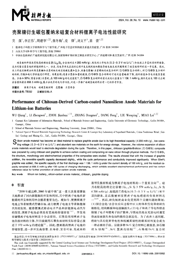 壳聚糖衍生碳包覆纳米硅复合材料锂离子电池性能研究