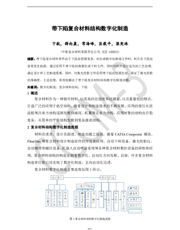 带下陷复合材料结构数字化制造