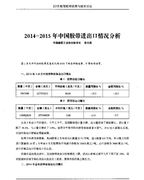2014-2015年中国胶带进出口情况分析