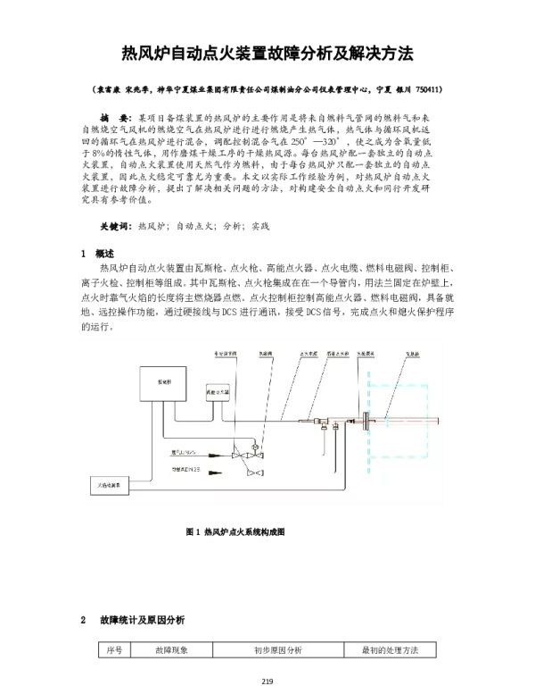 热风炉自动点火装置故障分析及解决方法
