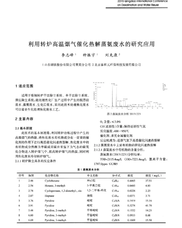 利用转炉高温烟气催化热解蒸氨废水的研究应用
