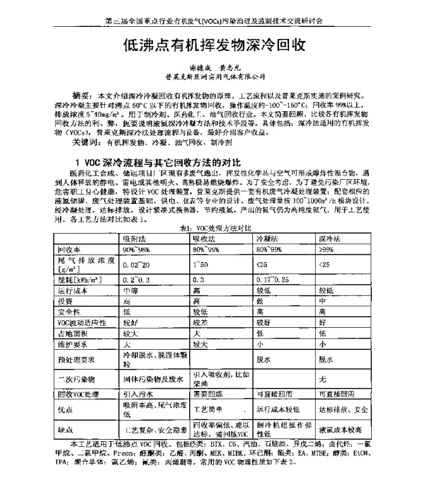 低沸点有机挥发物深冷回收