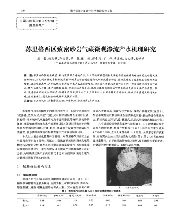 苏里格西区致密砂岩气藏微观渗流产水机理研究