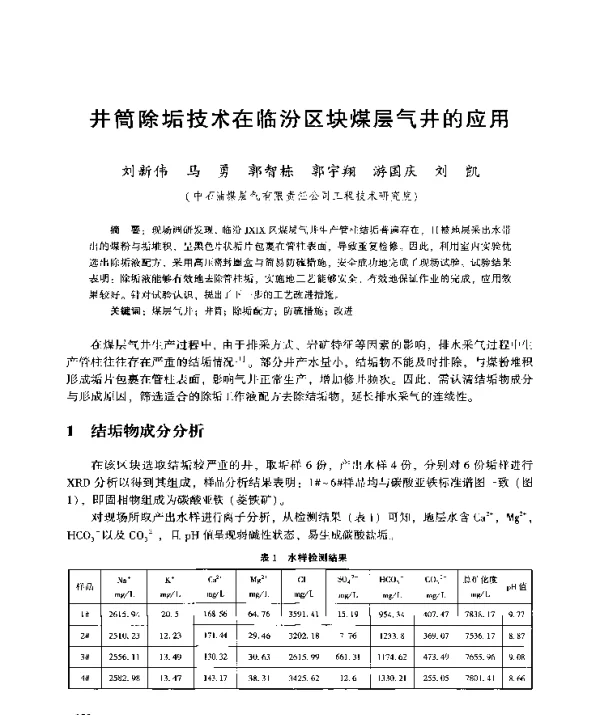 井筒除垢技术在临汾区块煤层气井的应用