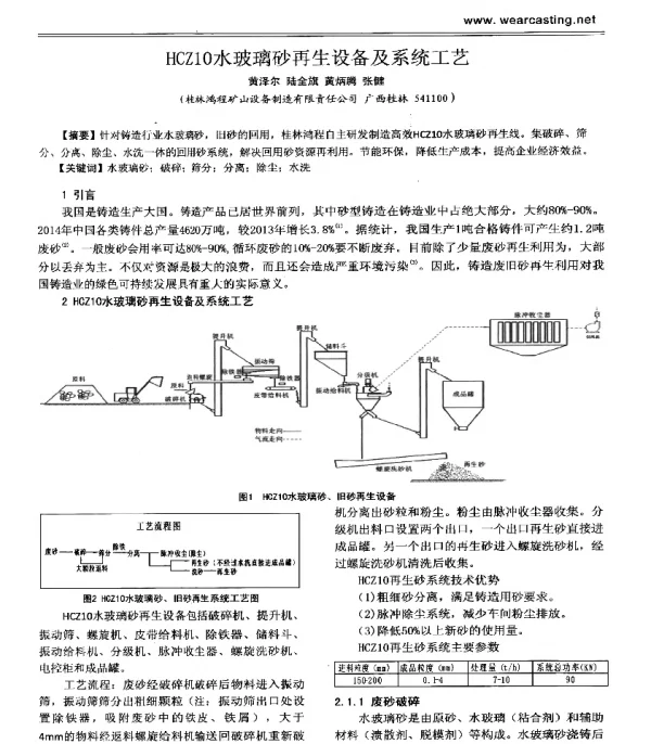 HCZ10水玻璃砂再生设备及系统工艺