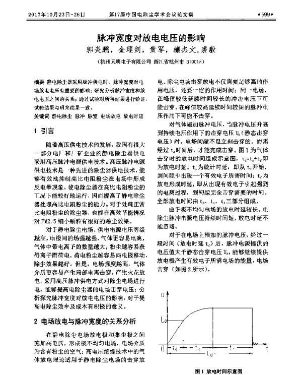 脉冲宽度对放电电压的影响