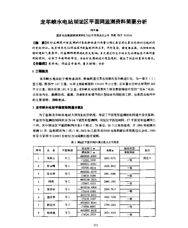 龙羊峡水电站坝址区平面网监测资料简要分析