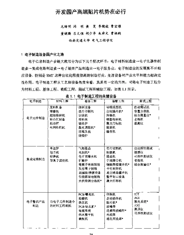 开发国产高端贴片机势在必行