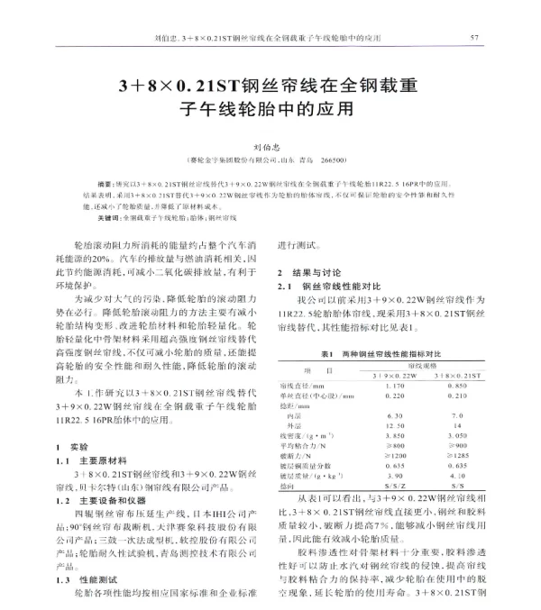 3+8×0.21ST钢丝帘线在全钢载重子午线轮胎中的应用