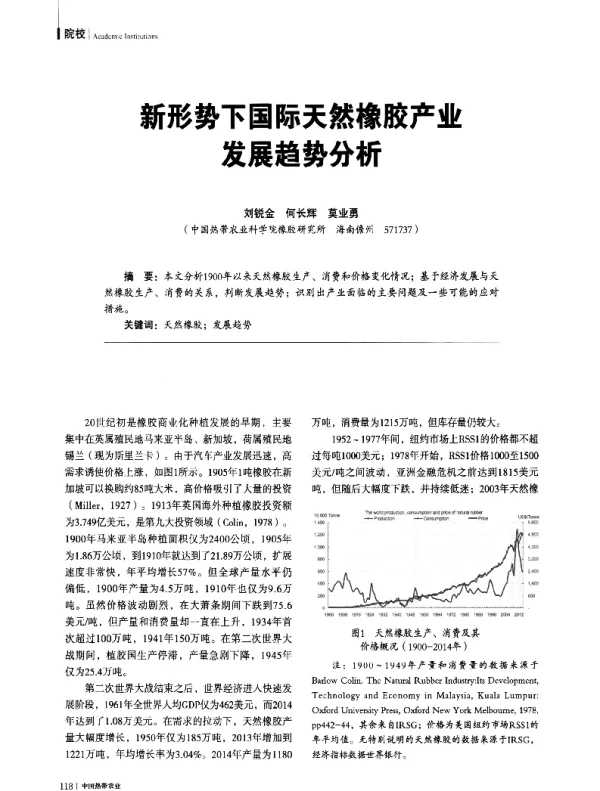 新形势下国际天然橡胶产业发展趋势分析