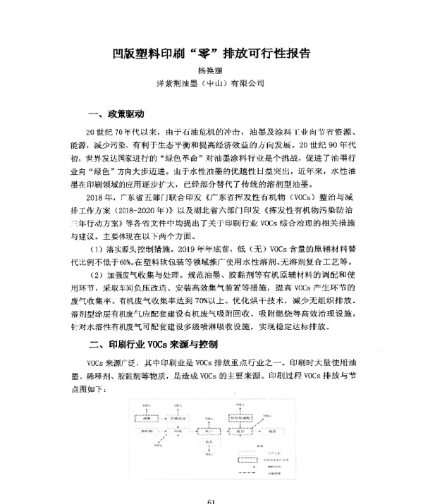 凹版塑料印刷“零”排放可行性报告