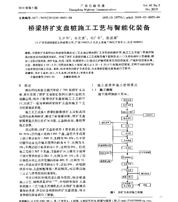 桥梁挤扩支盘桩施工工艺与智能化装备
