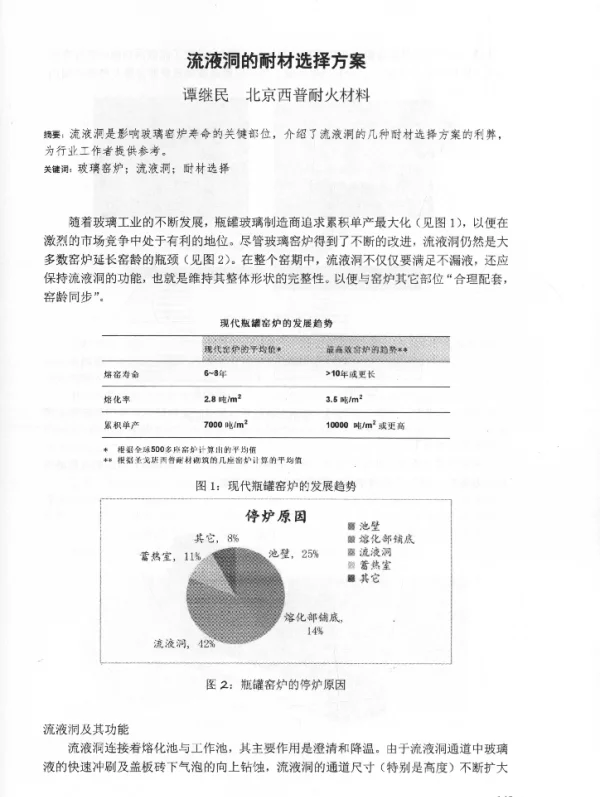 流液洞的耐材选择方案
