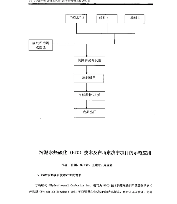 污泥水热碳化(HTC)技术及在山东济宁项目的示范应用