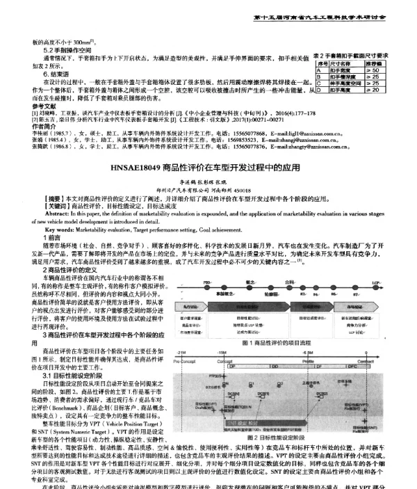 商品性评价在车型开发过程中的应用