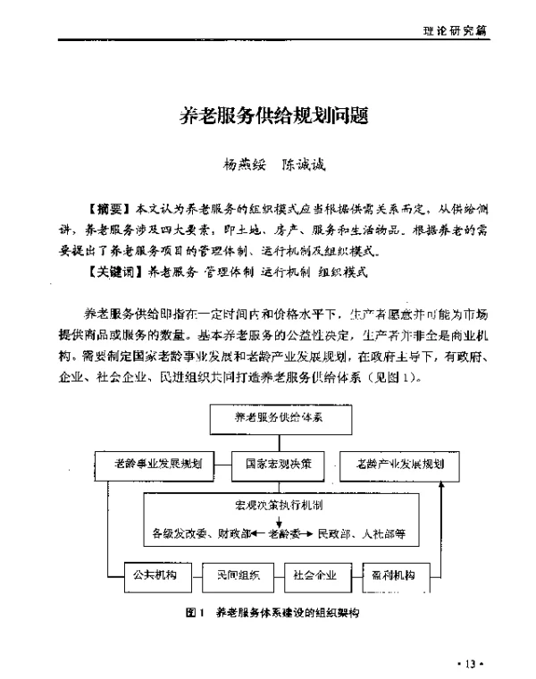 养老服务供给规划问题