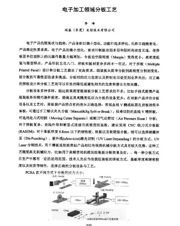 电子加工领域分板工艺
