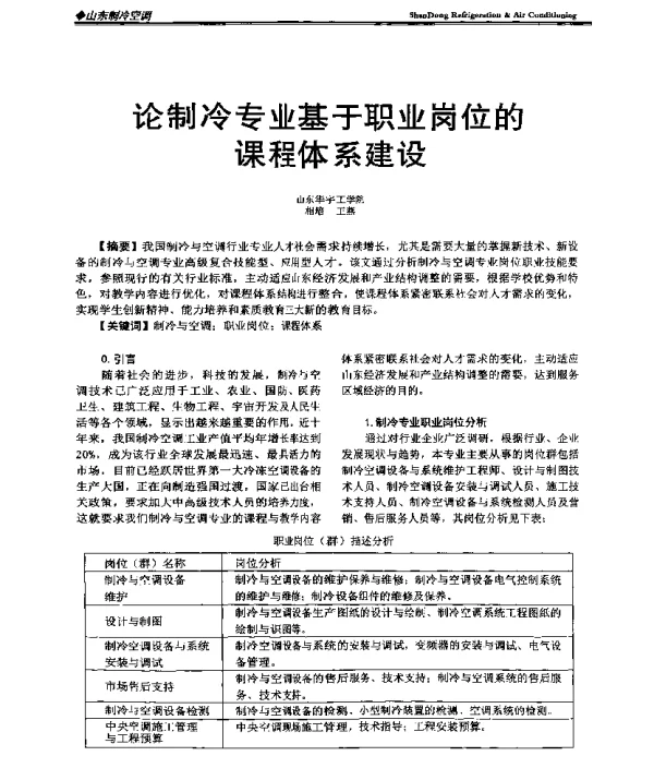 论制冷专业基于职业岗位的课程体系建设