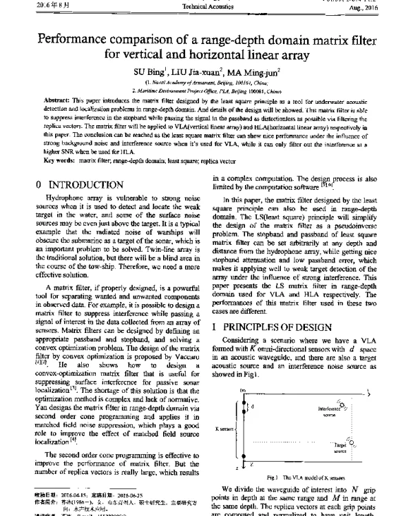 Performancecomparisonofarange-depthdomainmatrixfilterforverticalandhorizontallineararray