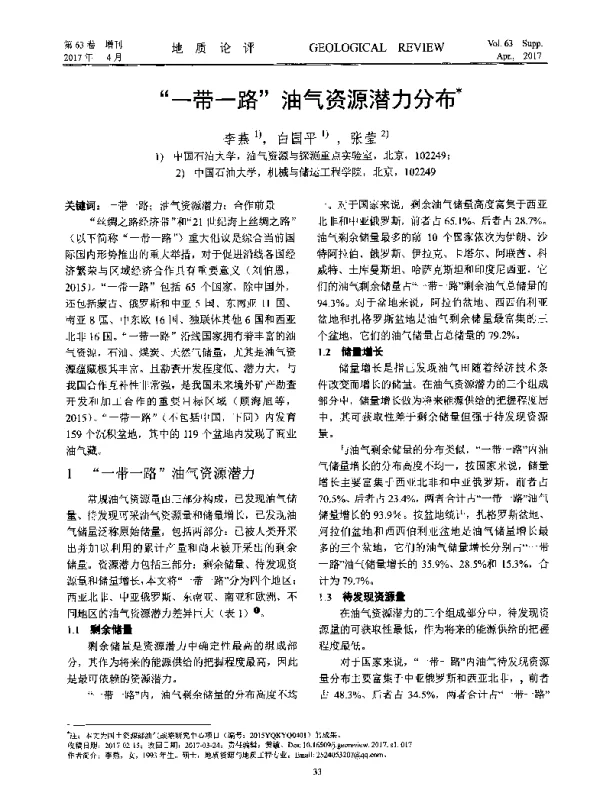 一带一路油气资源潜力分布